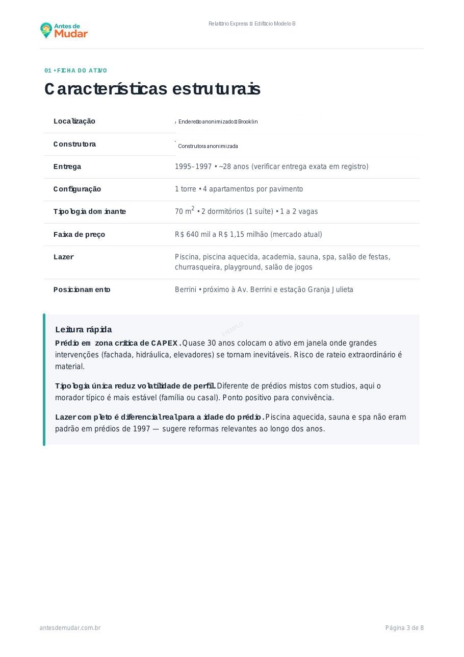 Ficha do ativo do exemplo Express